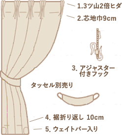 高品質な縫製グレードヘのこだわり
